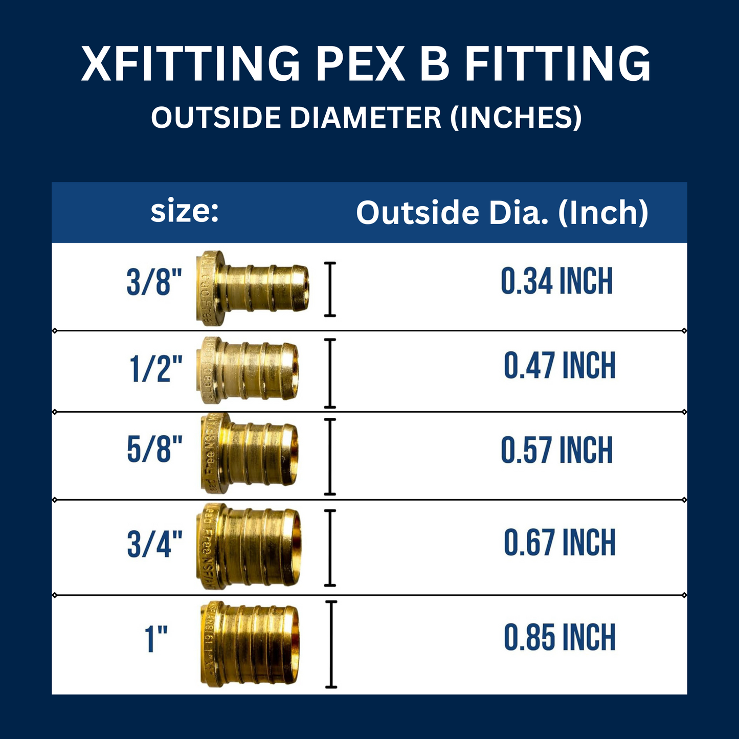 3/4 Inch Pex x 3/4 Inch Female Swivel Adapter Measuring Specifically Pex Barb Crimp FNPT