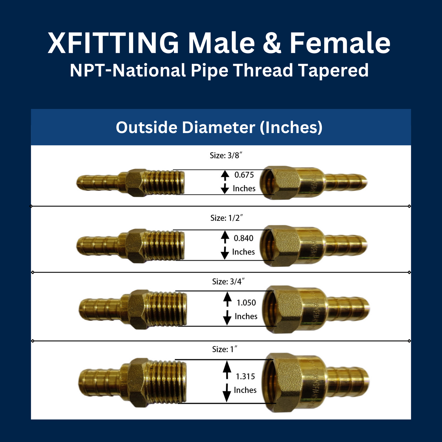 Measuring 3/4 inch Pex B x 1/2 inch FNPT Elbow Drop Ear Specifically Pex Barb Crimp FNPT Elbow Drop Ear