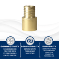 1 inch PEX-B Barb x 1 inch Male Sweat Adapter