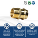 1 Inch Press Male MNPT Coupling