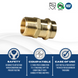 3/4 Inch Press Male MNPT Coupling