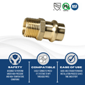 1/2 Inch Press MNPT Coupling