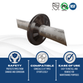 3/4 Inch Escutcheons Chrome Plated with Decorative Flange