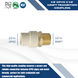 1/2 Inch CPVC X 1/2 Inch MNPT Transition Coupling