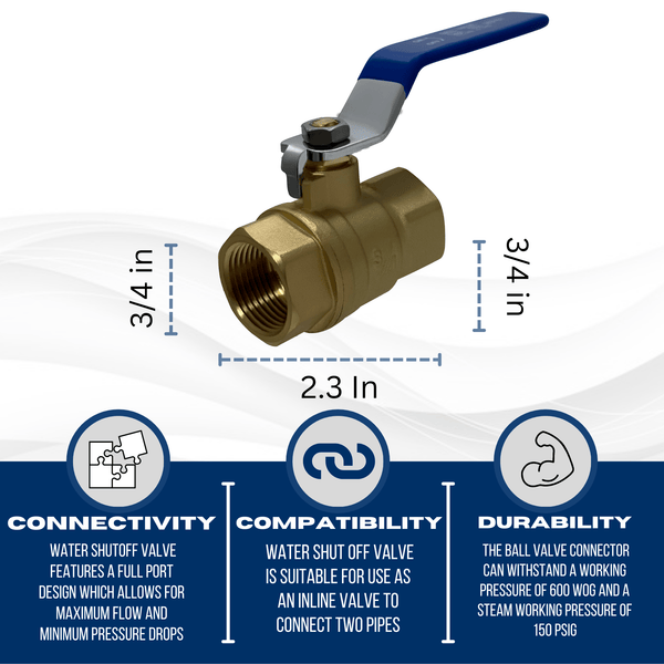 3/4 inch FIP Ball Valve