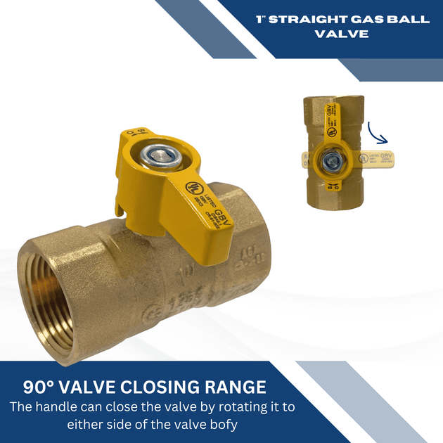1 in FIP Gas Valve