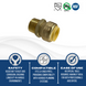 Push-to-Connect  3/4 Inch x 3/4 Inch Male Adapter