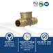 3/4 Inch Pex-A Expansion Female NPT Tee