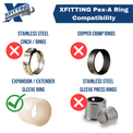 Pex-A Expansion 1/2 Inch x 3/8 Inch OD Compression Angle Stop Valve