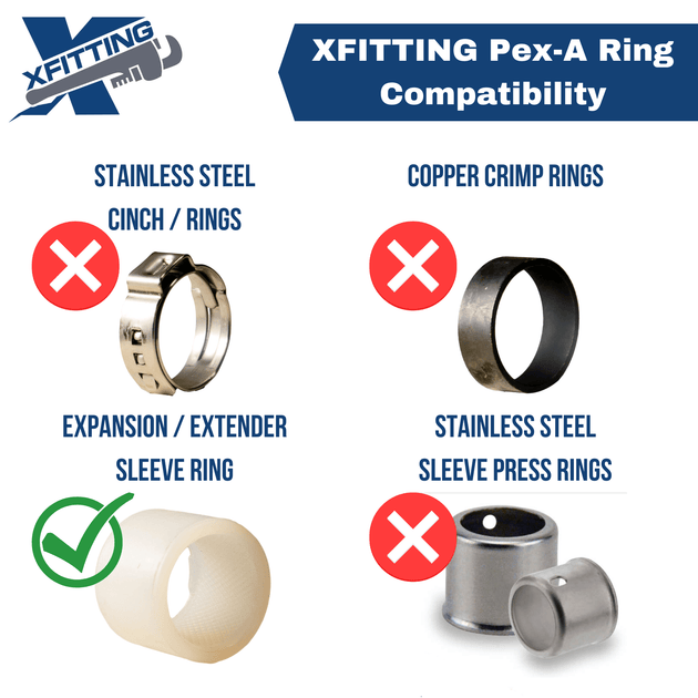 1/2 Inch Pex-A Expansion Plug End Cap