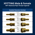 1/2 Inch Pex-A Expansion Female NPT Elbow
