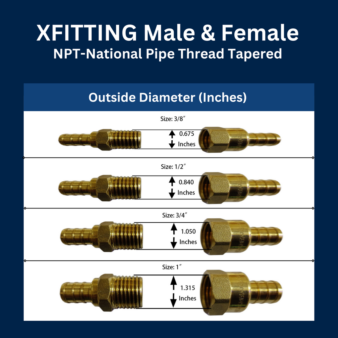 Pex-A Expansion 1/2 Inch x 3/4 Inch Female NPT