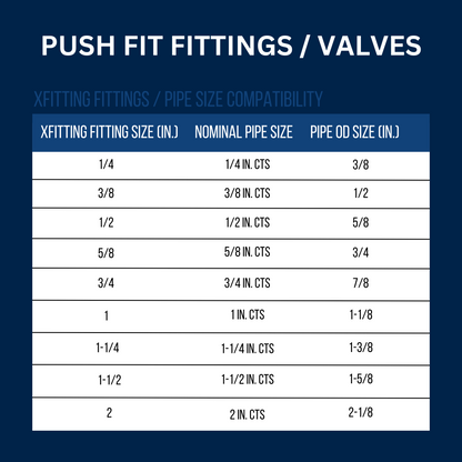  1/2" Push Fit Stub Out Elbow 8 Inch Measuring 1/2" Push Fit, 8" Long Specifically Push Fit Stub Out